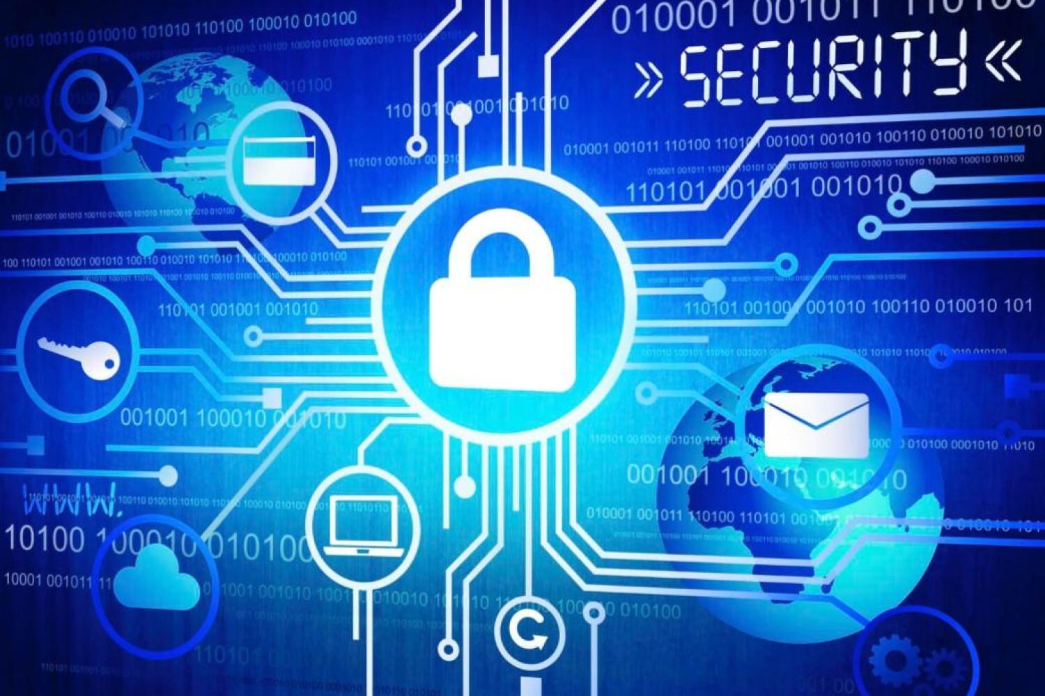 SSL Zertifikate SSL Zertifikate