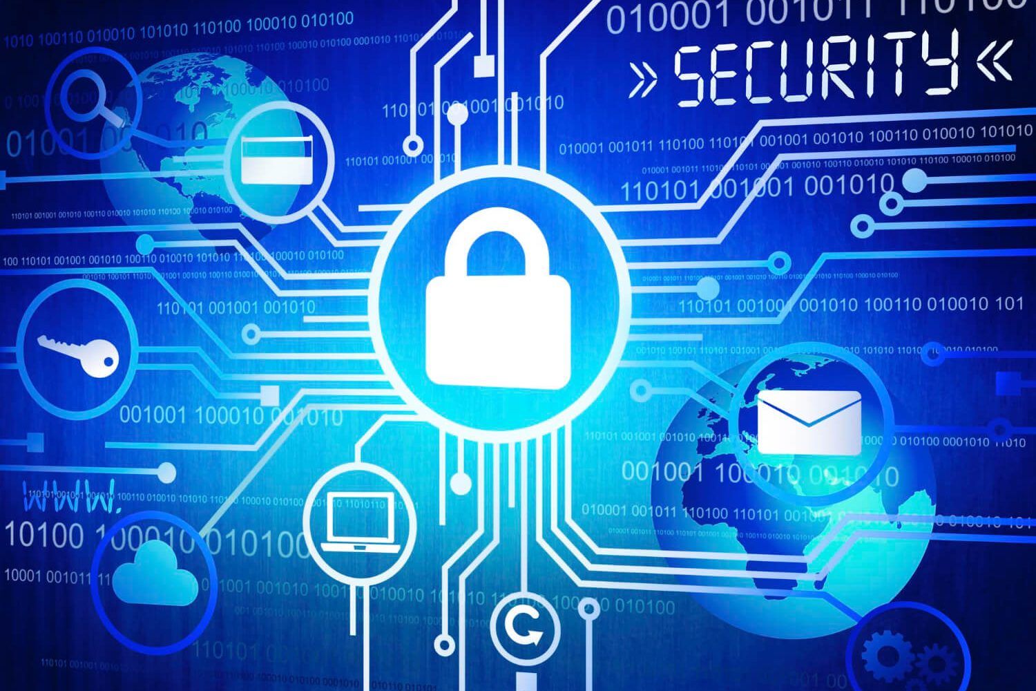 SSL Zertifikate SSL Zertifikate